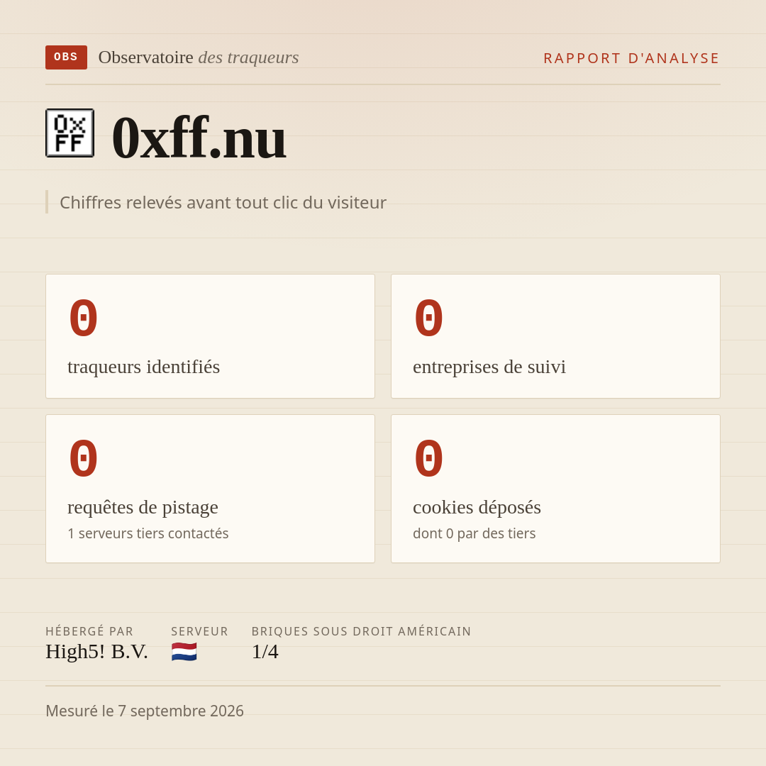 0xff.nu : 0 traqueurs identifiés, 0 entreprises de suivi, 0 requêtes de pistage. Chiffres relevés avant tout clic du visiteur.