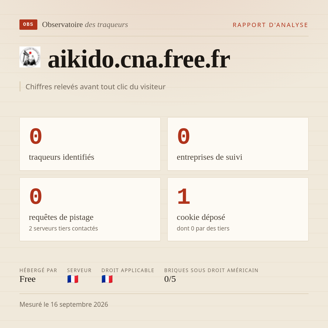 aikido.cna.free.fr : 0 traqueurs identifiés, 0 entreprises de suivi, 0 requêtes de pistage. Chiffres relevés avant tout clic du visiteur.
