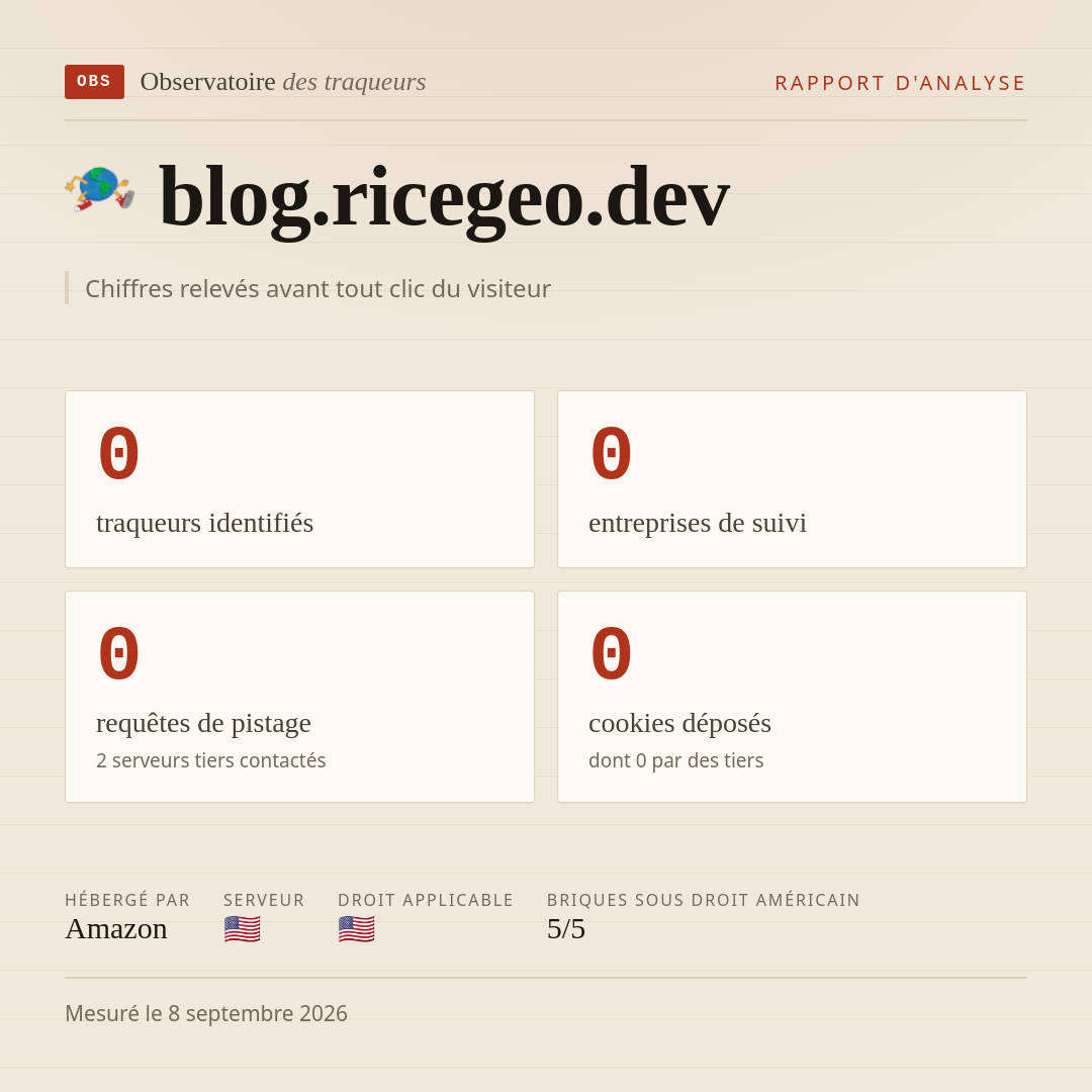blog.ricegeo.dev : 0 traqueurs identifiés, 0 entreprises de suivi, 0 requêtes de pistage. Chiffres relevés avant tout clic du visiteur.