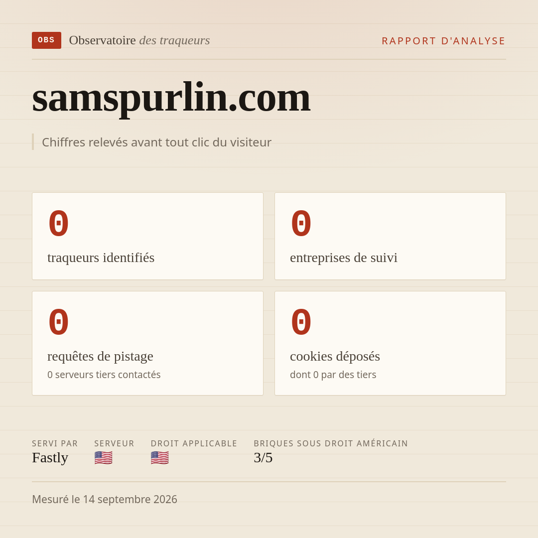 samspurlin.com : 0 traqueurs identifiés, 0 entreprises de suivi, 0 requêtes de pistage. Chiffres relevés avant tout clic du visiteur.