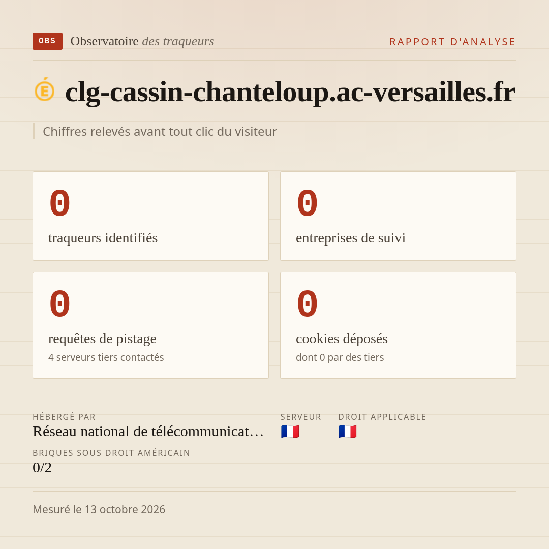clg-cassin-chanteloup.ac-versailles.fr : 0 traqueurs identifiés, 0 entreprises de suivi, 0 requêtes de pistage. Chiffres relevés avant tout clic du visiteur.