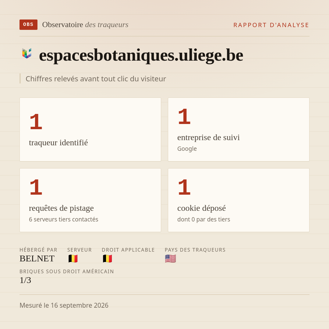 espacesbotaniques.uliege.be : 1 traqueur identifié, 1 entreprise de suivi, 1 requêtes de pistage. Chiffres relevés avant tout clic du visiteur.