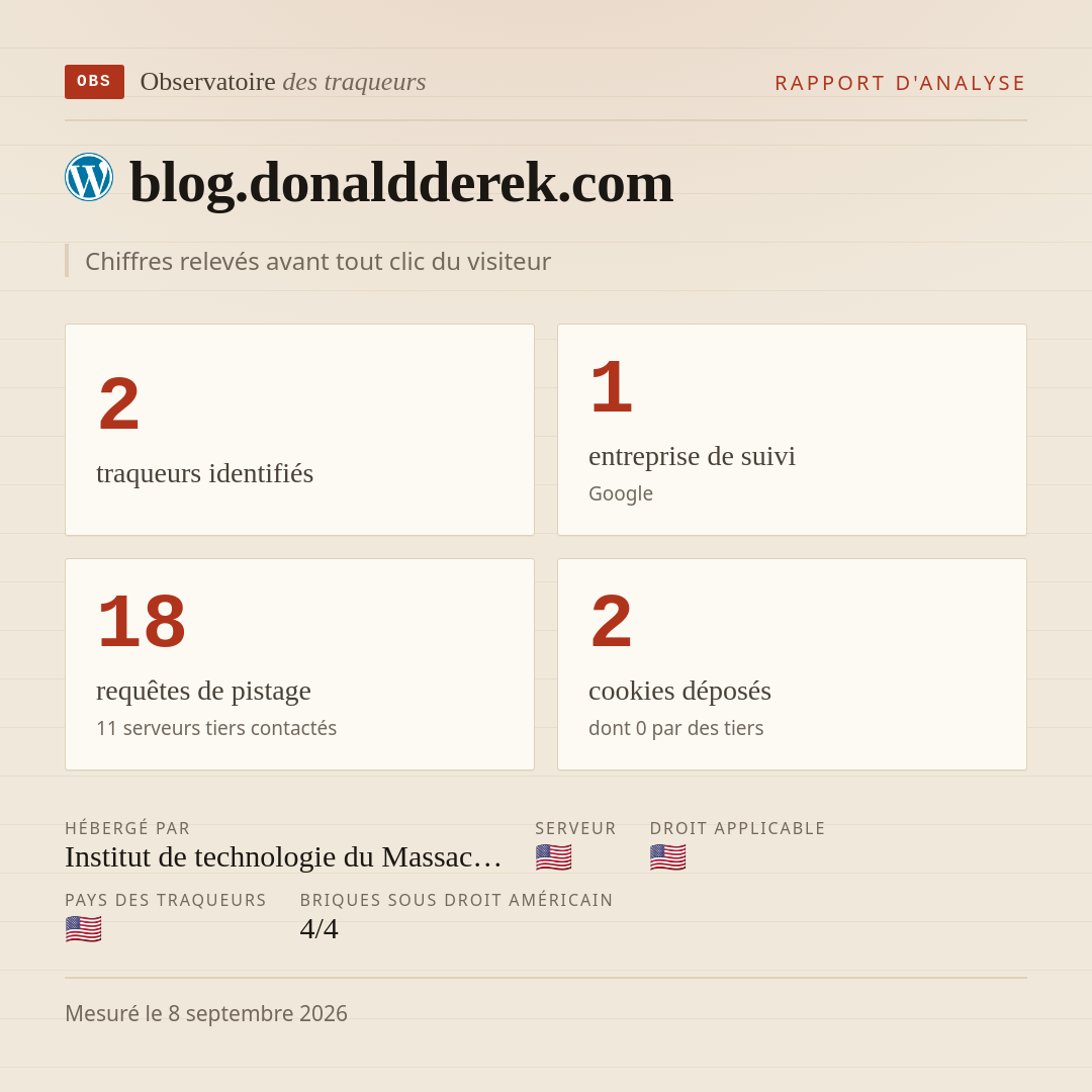 blog.donaldderek.com : 2 traqueurs identifiés, 1 entreprise de suivi, 18 requêtes de pistage. Chiffres relevés avant tout clic du visiteur.