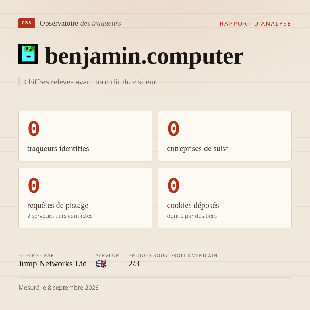 benjamin.computer : 0 traqueurs identifiés, 0 entreprises de suivi, 0 requêtes de pistage. Chiffres relevés avant tout clic du visiteur.
