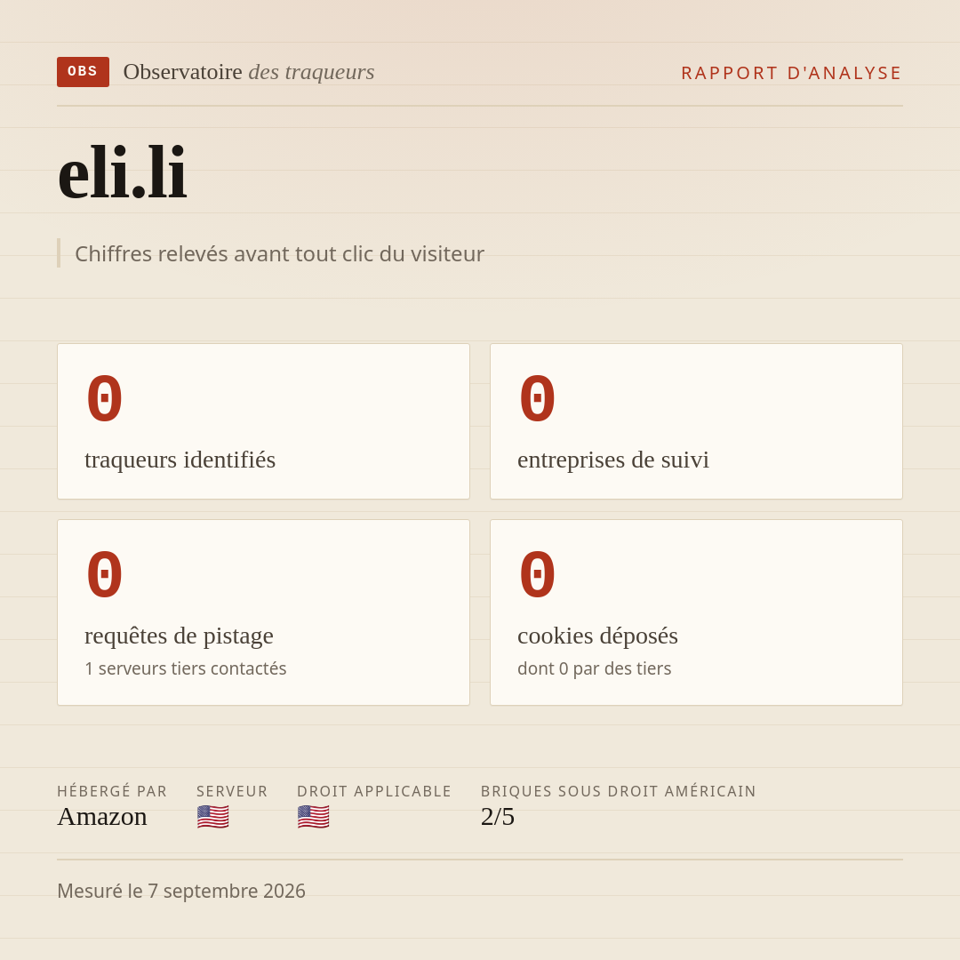 eli.li : 0 traqueurs identifiés, 0 entreprises de suivi, 0 requêtes de pistage. Chiffres relevés avant tout clic du visiteur.