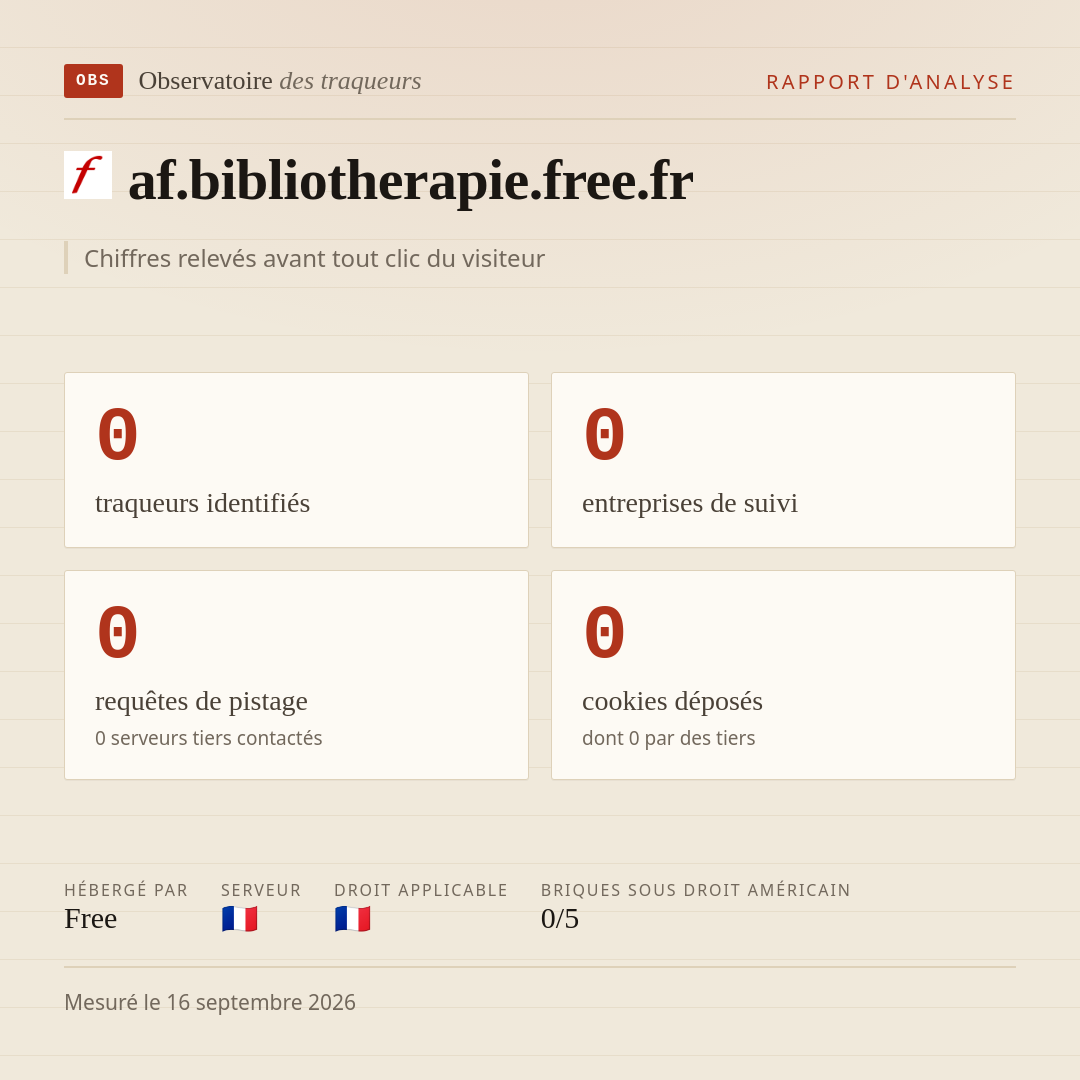 af.bibliotherapie.free.fr : 0 traqueurs identifiés, 0 entreprises de suivi, 0 requêtes de pistage. Chiffres relevés avant tout clic du visiteur.