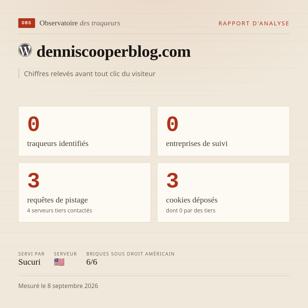 denniscooperblog.com : 0 traqueurs identifiés, 0 entreprises de suivi, 3 requêtes de pistage. Chiffres relevés avant tout clic du visiteur.