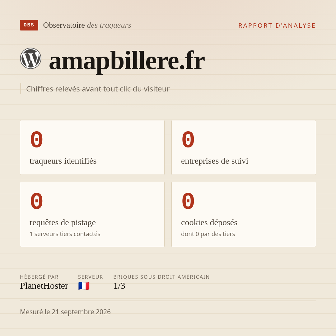 amapbillere.fr : 0 traqueurs identifiés, 0 entreprises de suivi, 0 requêtes de pistage. Chiffres relevés avant tout clic du visiteur.