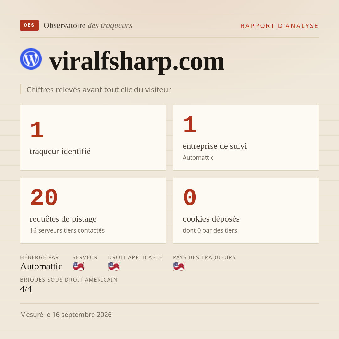 viralfsharp.com : 1 traqueur identifié, 1 entreprise de suivi, 20 requêtes de pistage. Chiffres relevés avant tout clic du visiteur.