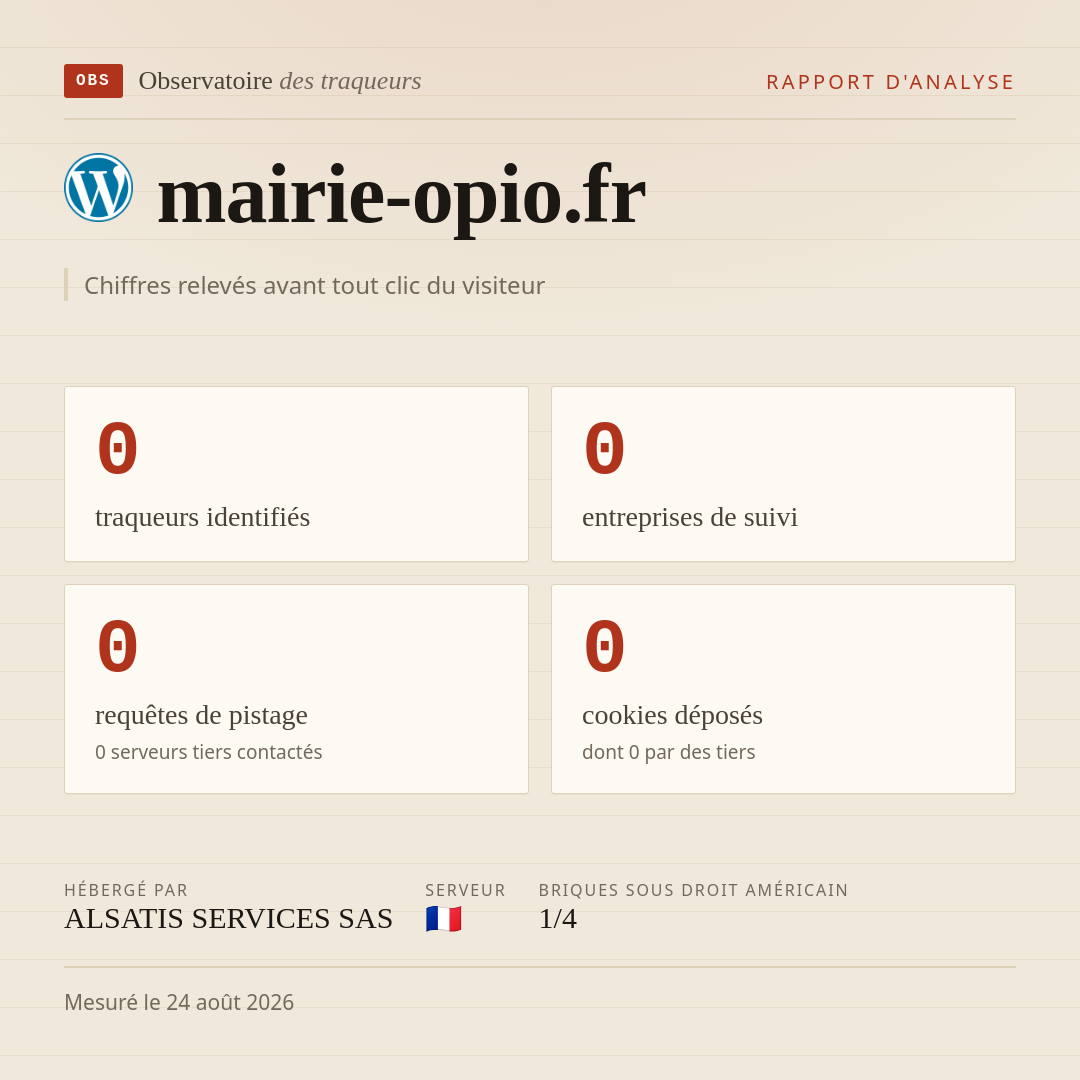 mairie-opio.fr : 0 traqueurs identifiés, 0 entreprises de suivi, 0 requêtes de pistage. Chiffres relevés avant tout clic du visiteur.