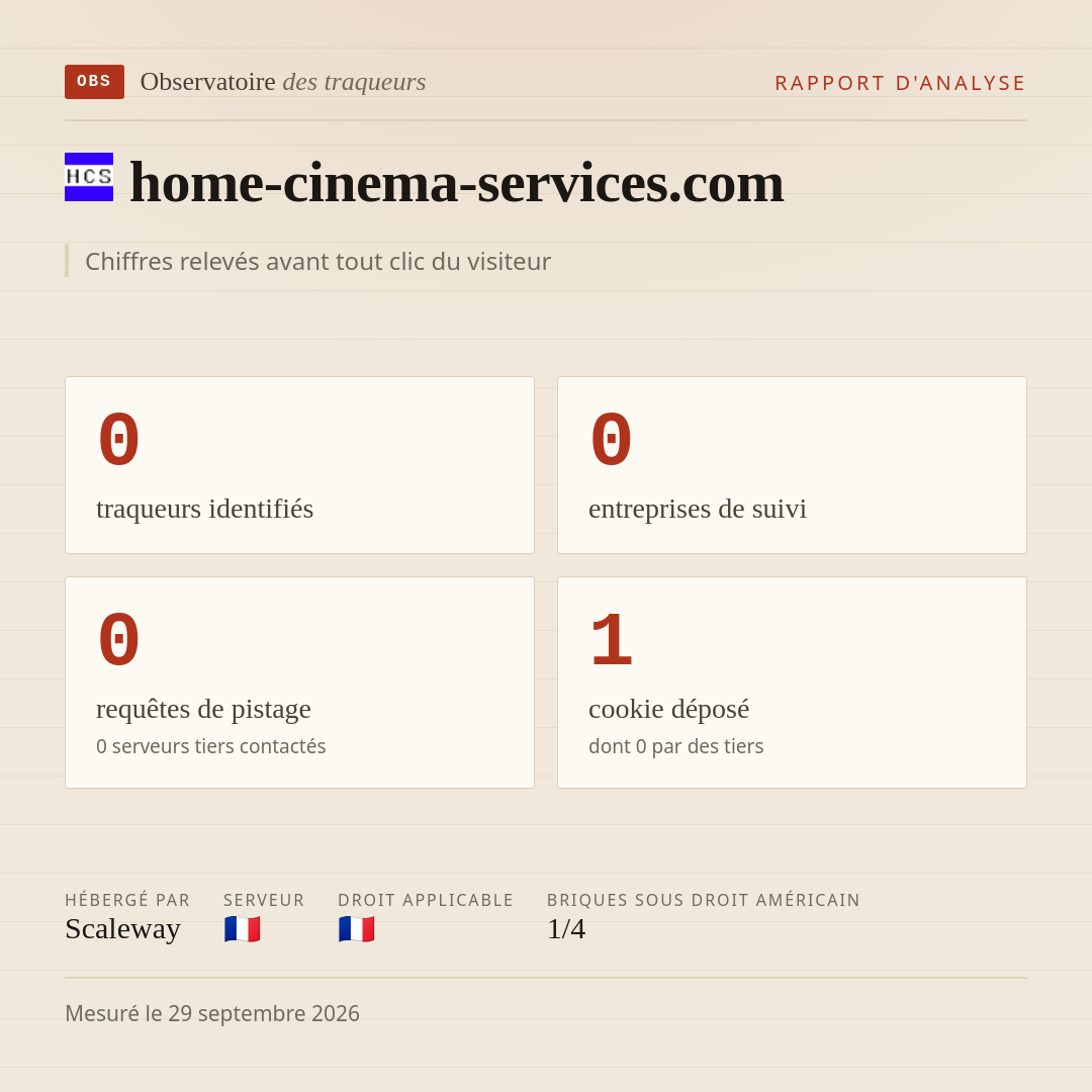home-cinema-services.com : 0 traqueurs identifiés, 0 entreprises de suivi, 0 requêtes de pistage. Chiffres relevés avant tout clic du visiteur.