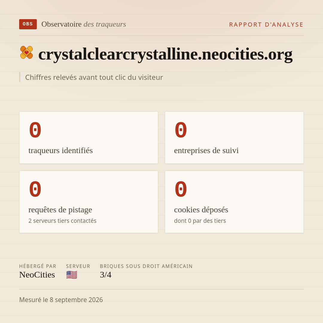crystalclearcrystalline.neocities.org : 0 traqueurs identifiés, 0 entreprises de suivi, 0 requêtes de pistage. Chiffres relevés avant tout clic du visiteur.