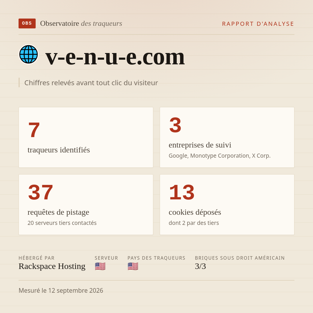 v-e-n-u-e.com : 7 traqueurs identifiés, 3 entreprises de suivi, 37 requêtes de pistage. Chiffres relevés avant tout clic du visiteur.