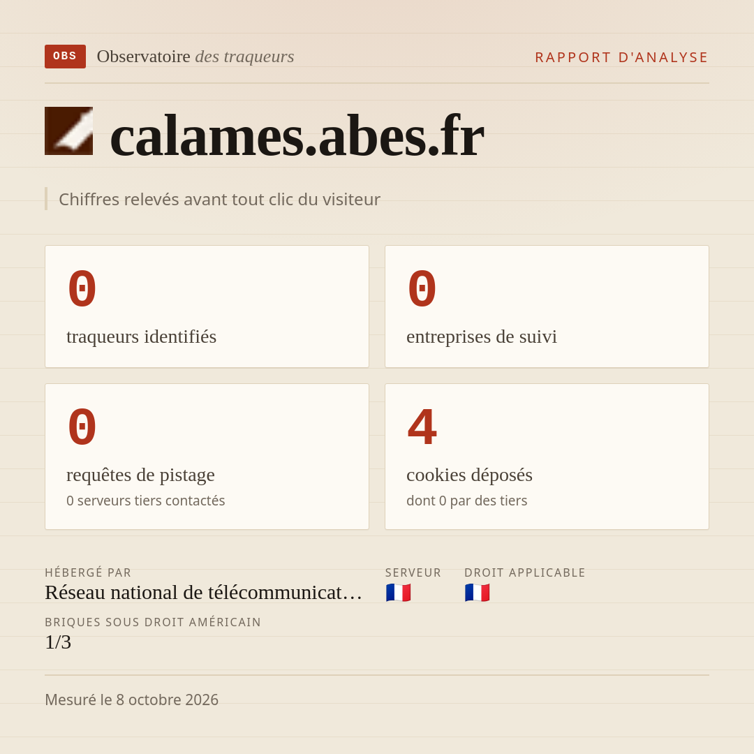 calames.abes.fr : 0 traqueurs identifiés, 0 entreprises de suivi, 0 requêtes de pistage. Chiffres relevés avant tout clic du visiteur.