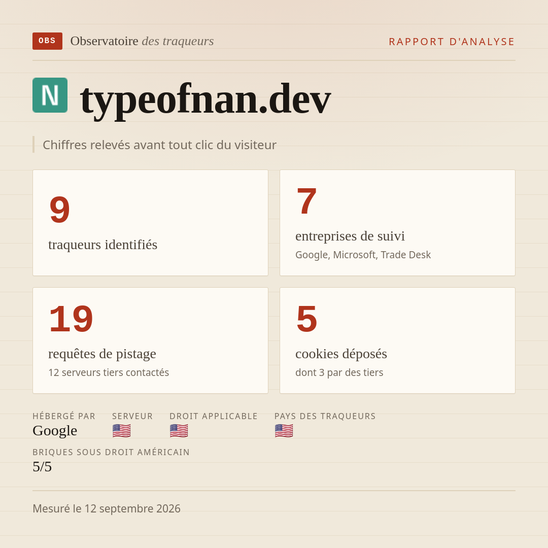 typeofnan.dev : 9 traqueurs identifiés, 7 entreprises de suivi, 19 requêtes de pistage. Chiffres relevés avant tout clic du visiteur.