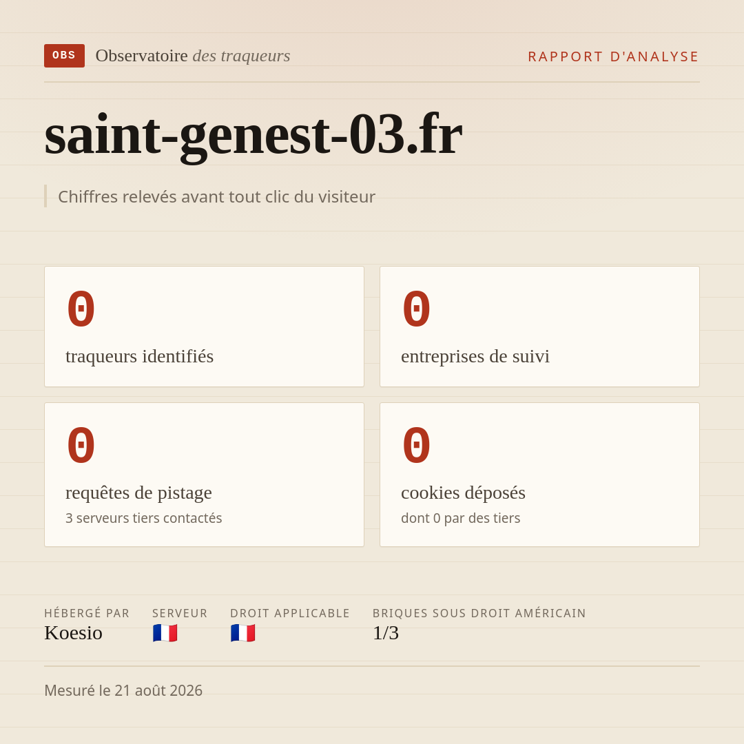 saint-genest-03.fr : 0 traqueurs identifiés, 0 entreprises de suivi, 0 requêtes de pistage. Chiffres relevés avant tout clic du visiteur.