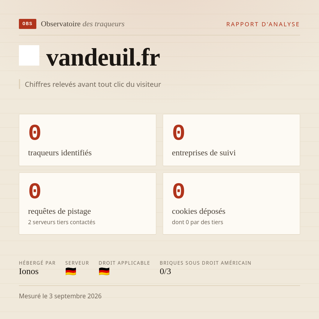 vandeuil.fr : 0 traqueurs identifiés, 0 entreprises de suivi, 0 requêtes de pistage. Chiffres relevés avant tout clic du visiteur.
