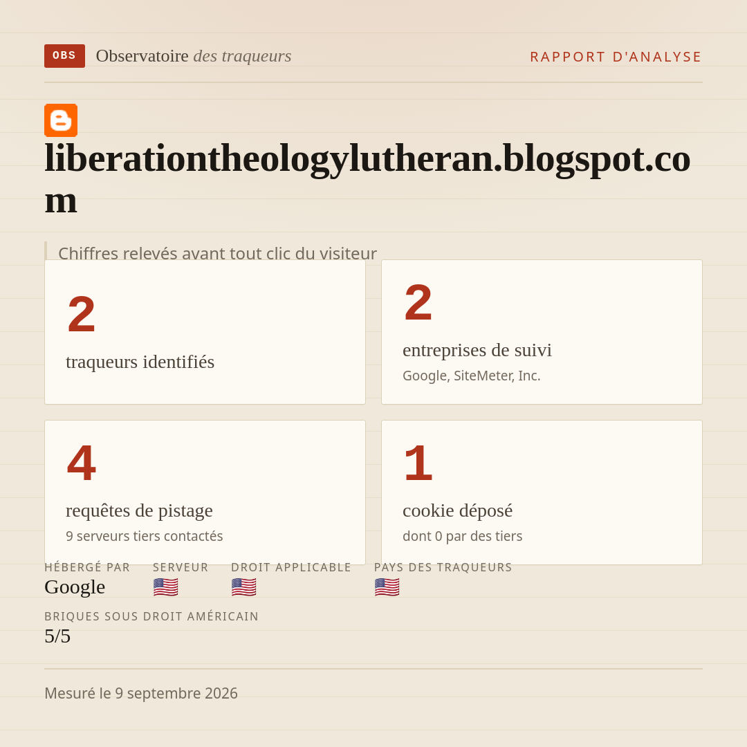 liberationtheologylutheran.blogspot.com : 2 traqueurs identifiés, 2 entreprises de suivi, 4 requêtes de pistage. Chiffres relevés avant tout clic du visiteur.