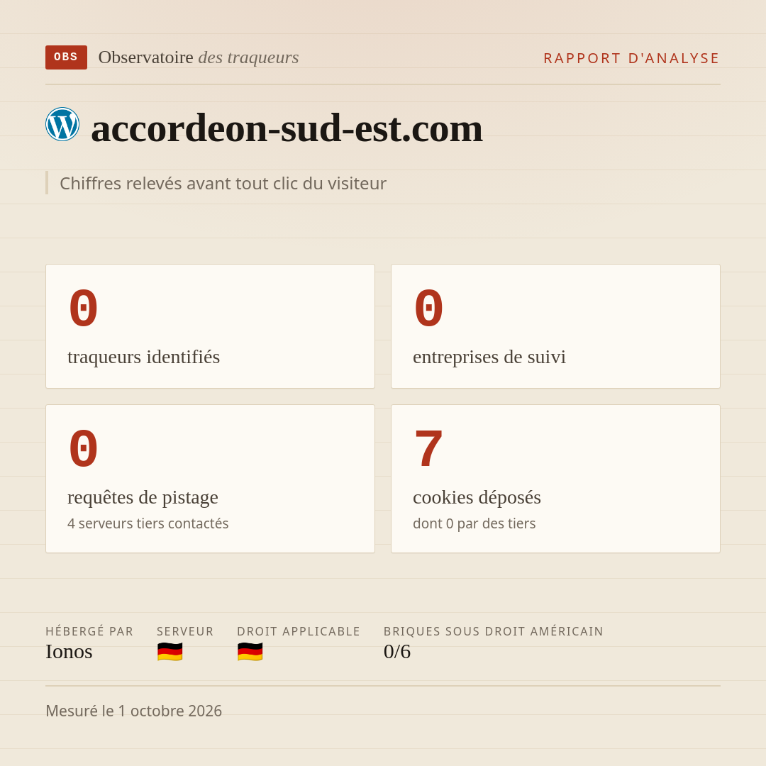 accordeon-sud-est.com : 0 traqueurs identifiés, 0 entreprises de suivi, 0 requêtes de pistage. Chiffres relevés avant tout clic du visiteur.