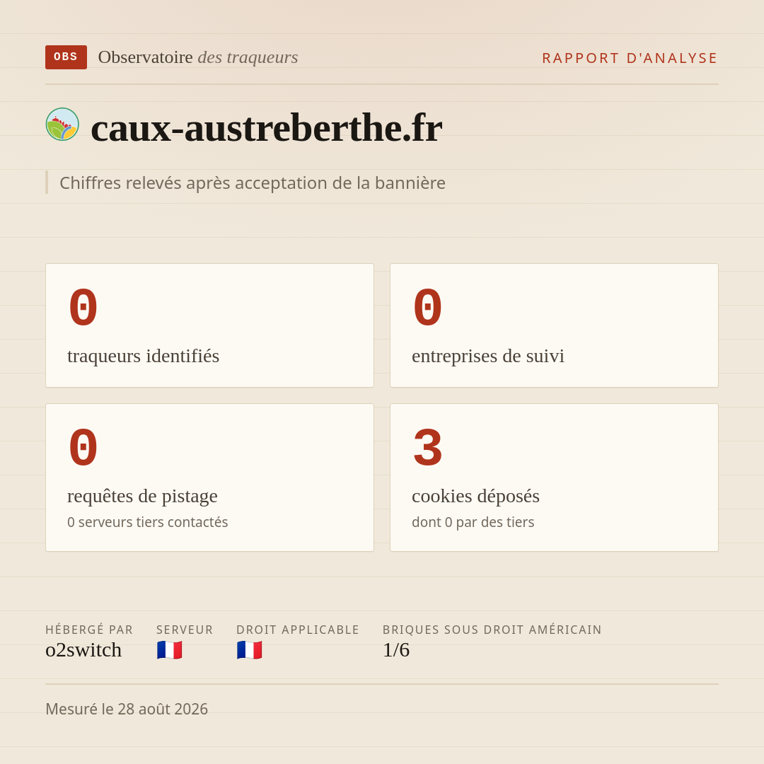caux-austreberthe.fr : 0 traqueurs identifiés, 0 entreprises de suivi, 0 requêtes de pistage. Chiffres relevés après acceptation de la bannière.