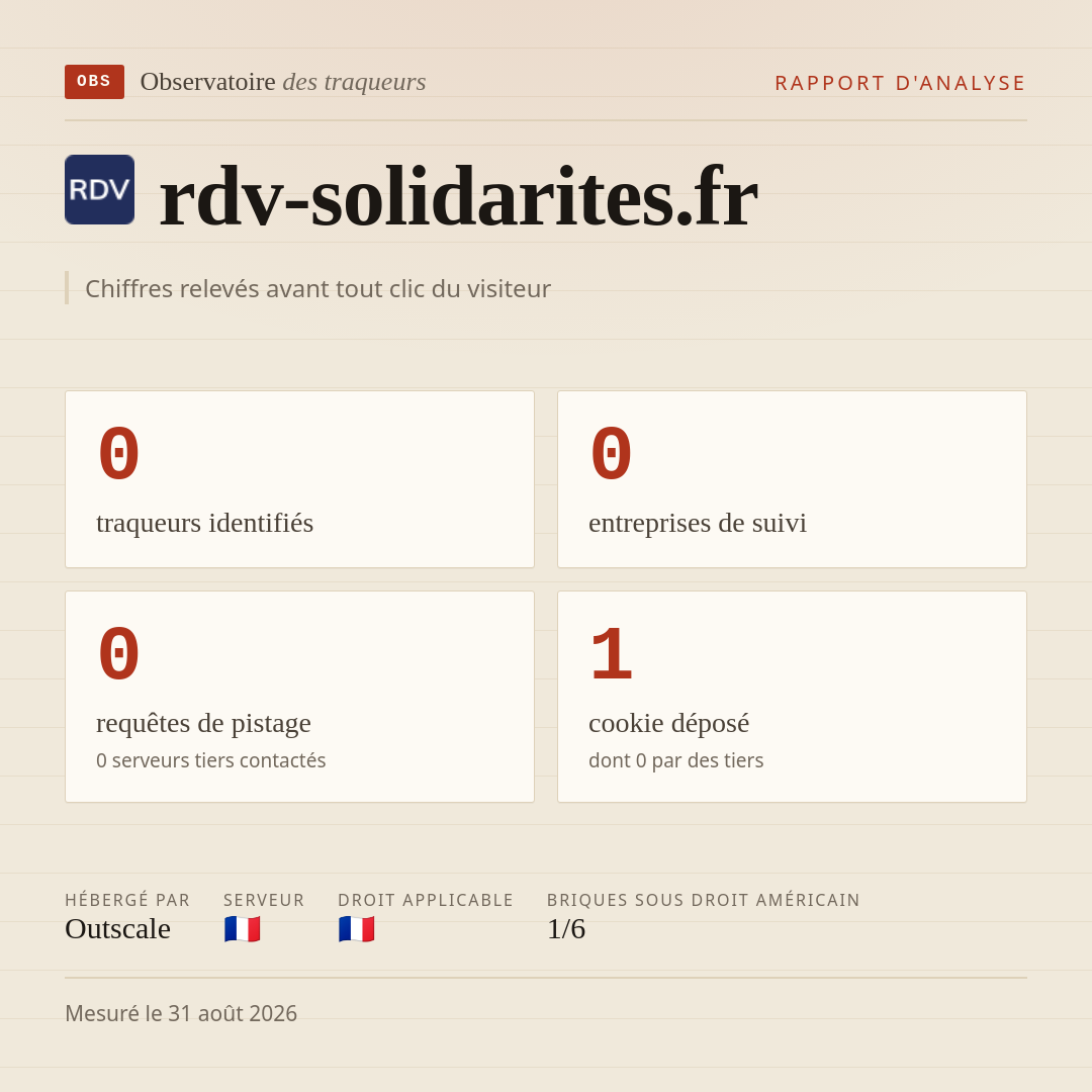 rdv-solidarites.fr : 0 traqueurs identifiés, 0 entreprises de suivi, 0 requêtes de pistage. Chiffres relevés avant tout clic du visiteur.