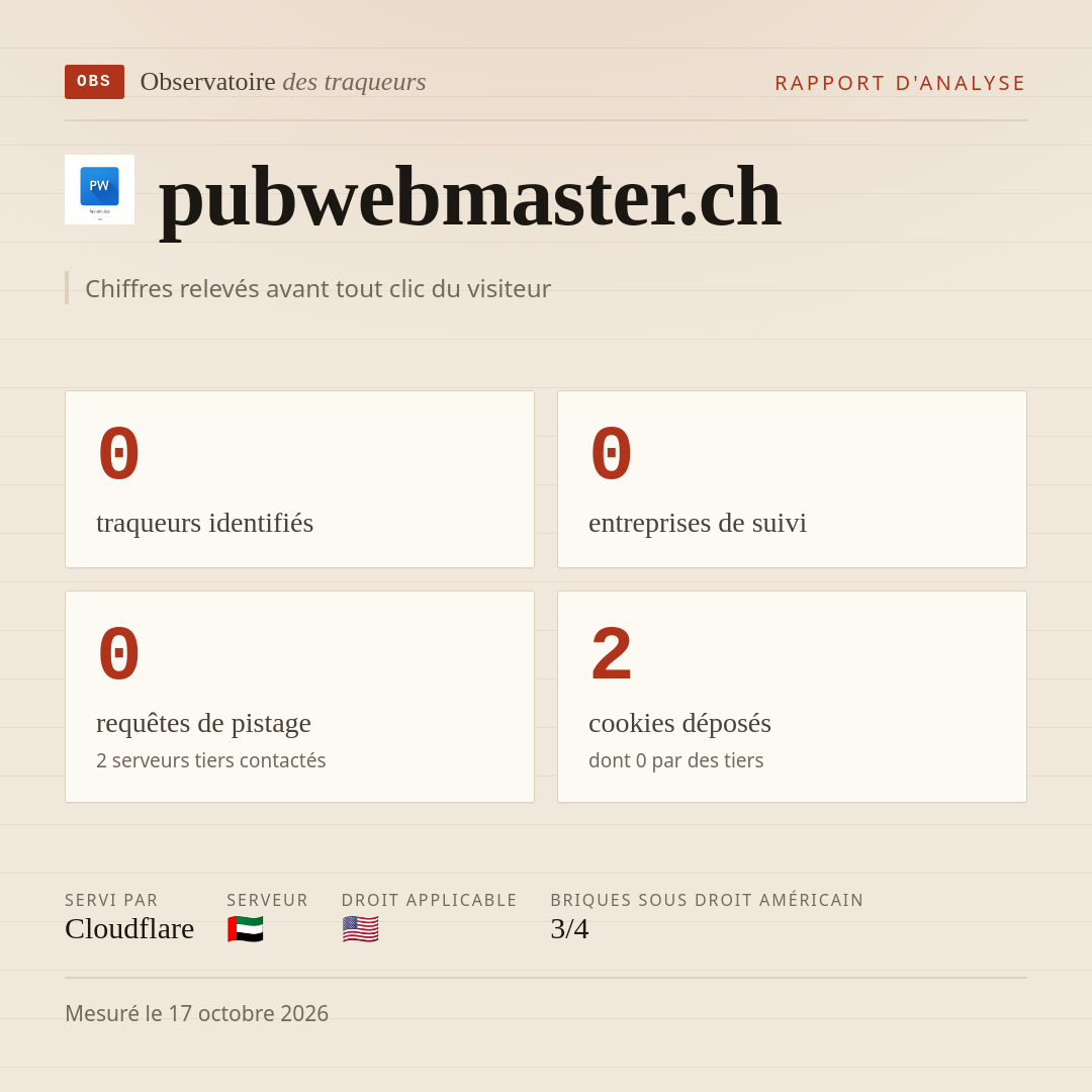 pubwebmaster.ch : 0 traqueurs identifiés, 0 entreprises de suivi, 0 requêtes de pistage. Chiffres relevés avant tout clic du visiteur.
