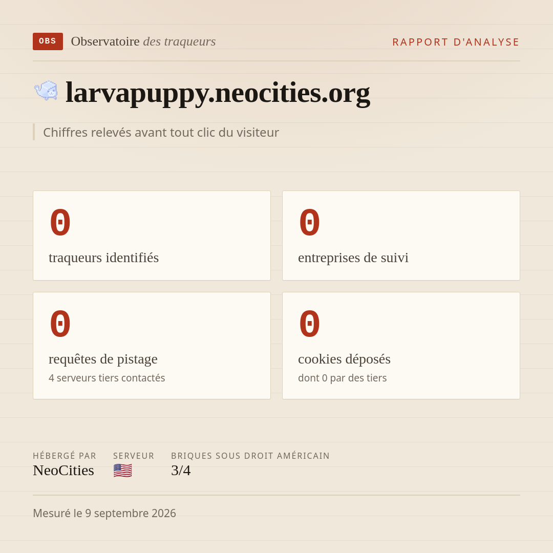 larvapuppy.neocities.org : 0 traqueurs identifiés, 0 entreprises de suivi, 0 requêtes de pistage. Chiffres relevés avant tout clic du visiteur.