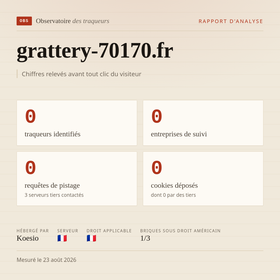 grattery-70170.fr : 0 traqueurs identifiés, 0 entreprises de suivi, 0 requêtes de pistage. Chiffres relevés avant tout clic du visiteur.