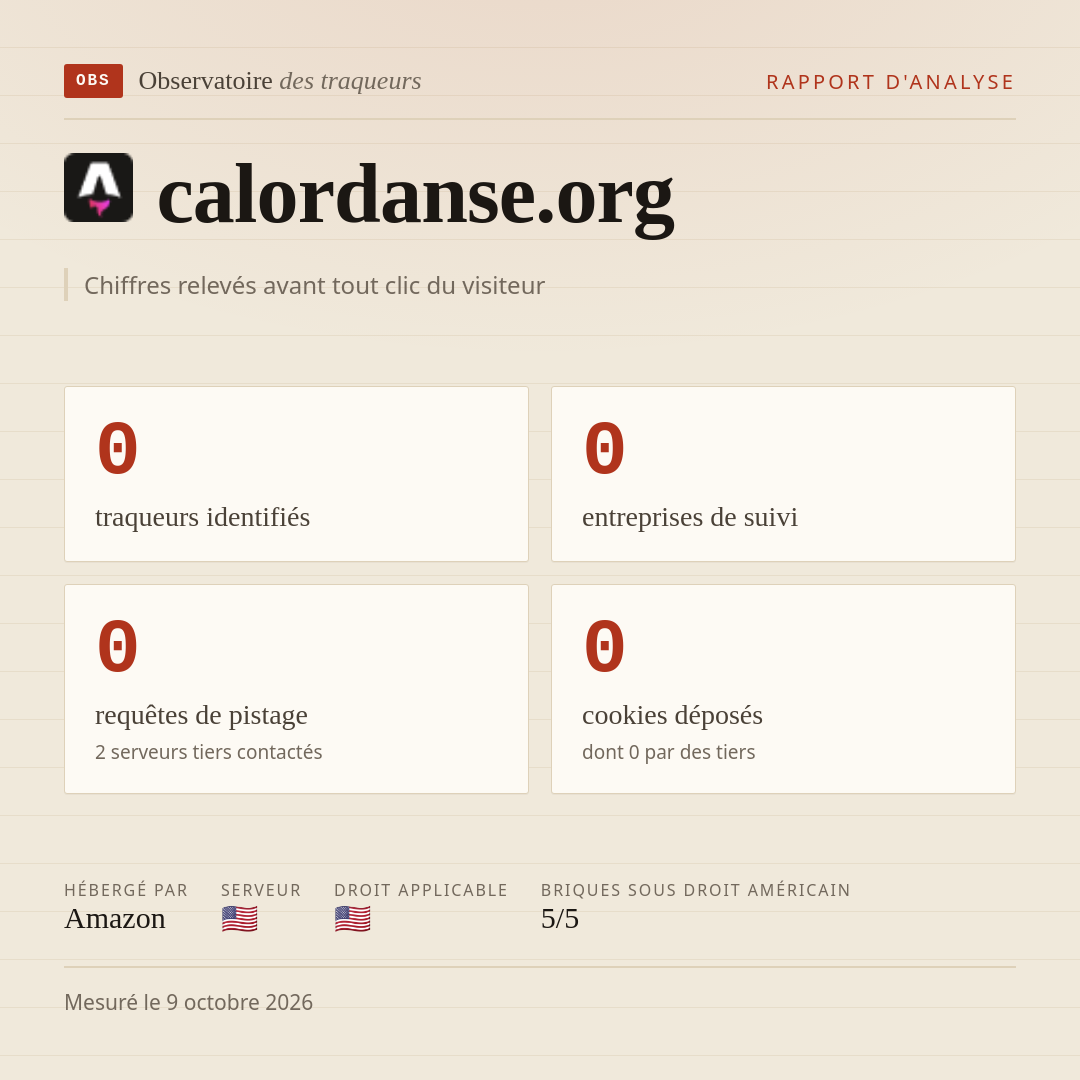 calordanse.org : 0 traqueurs identifiés, 0 entreprises de suivi, 0 requêtes de pistage. Chiffres relevés avant tout clic du visiteur.