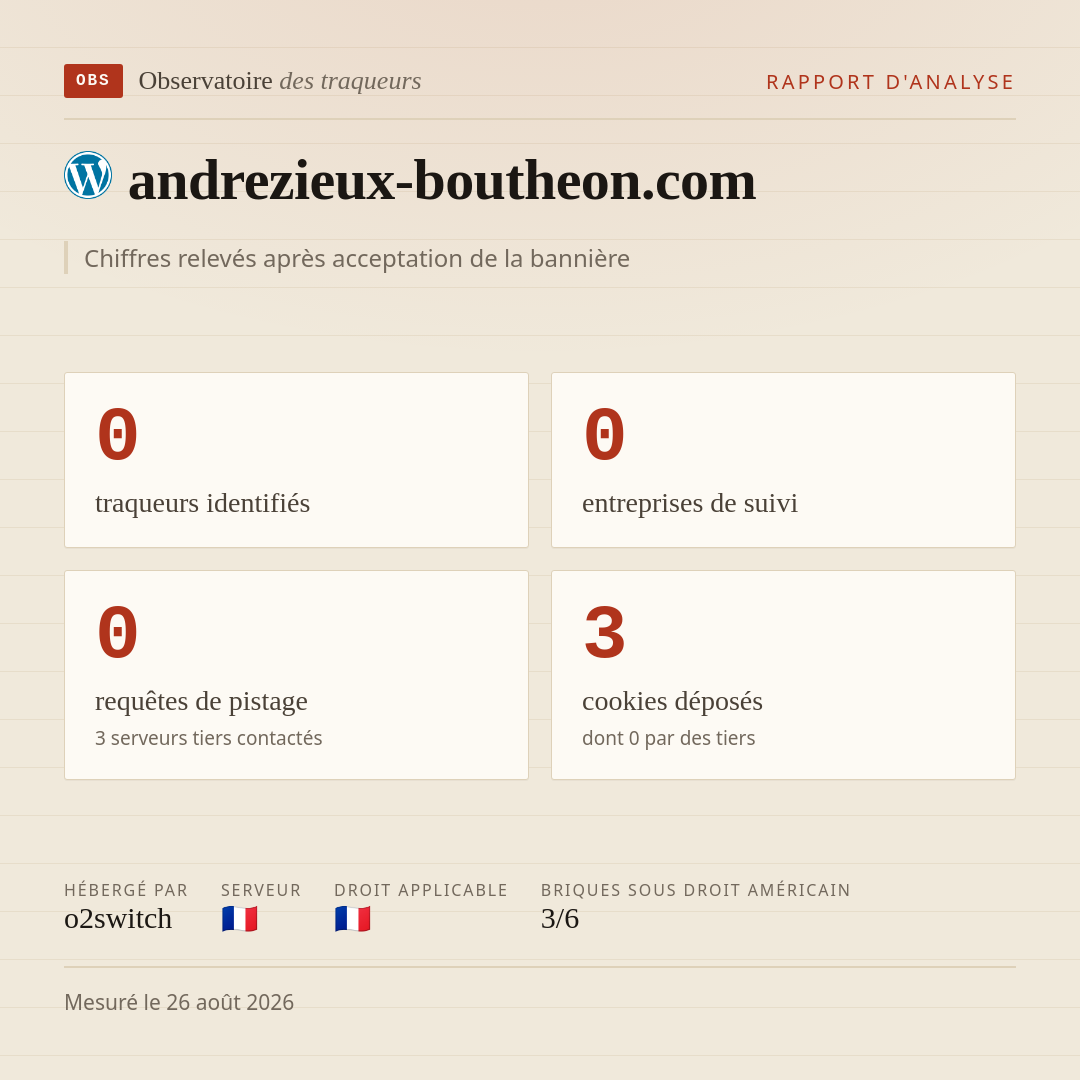 andrezieux-boutheon.com : 0 traqueurs identifiés, 0 entreprises de suivi, 0 requêtes de pistage. Chiffres relevés après acceptation de la bannière.