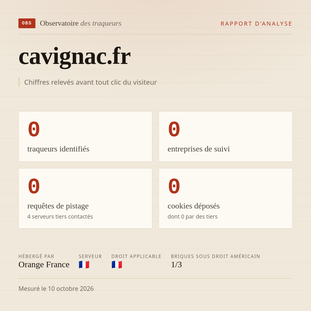 cavignac.fr : 0 traqueurs identifiés, 0 entreprises de suivi, 0 requêtes de pistage. Chiffres relevés avant tout clic du visiteur.