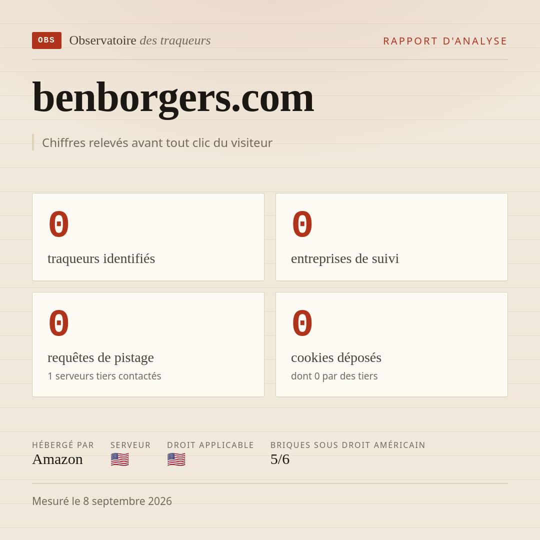 benborgers.com : 0 traqueurs identifiés, 0 entreprises de suivi, 0 requêtes de pistage. Chiffres relevés avant tout clic du visiteur.