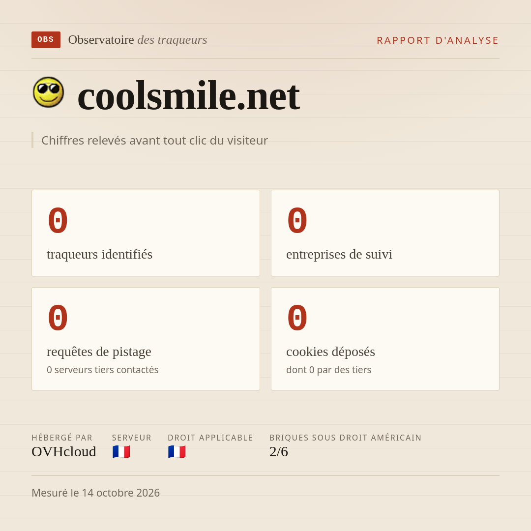 coolsmile.net : 0 traqueurs identifiés, 0 entreprises de suivi, 0 requêtes de pistage. Chiffres relevés avant tout clic du visiteur.