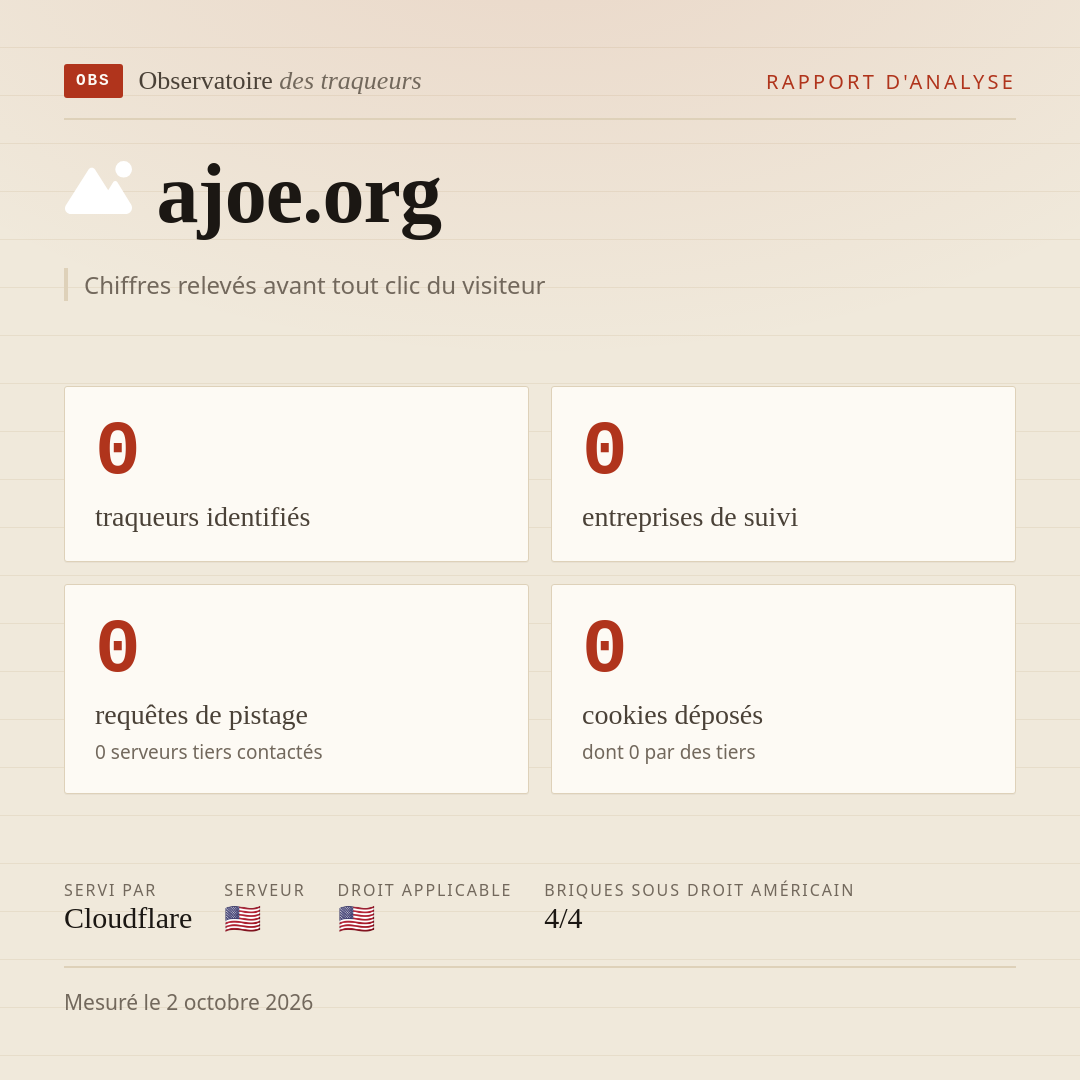 ajoe.org : 0 traqueurs identifiés, 0 entreprises de suivi, 0 requêtes de pistage. Chiffres relevés avant tout clic du visiteur.
