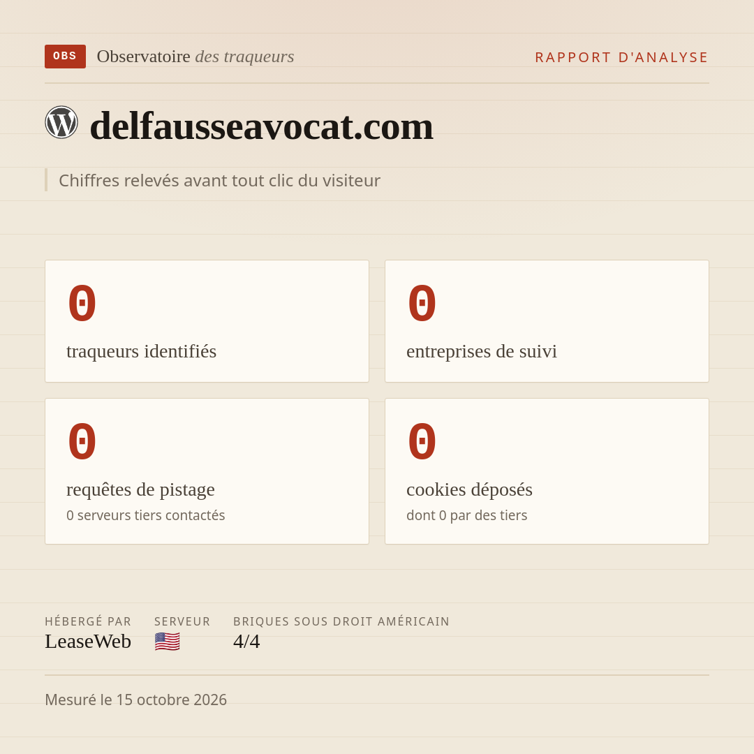 delfausseavocat.com : 0 traqueurs identifiés, 0 entreprises de suivi, 0 requêtes de pistage. Chiffres relevés avant tout clic du visiteur.