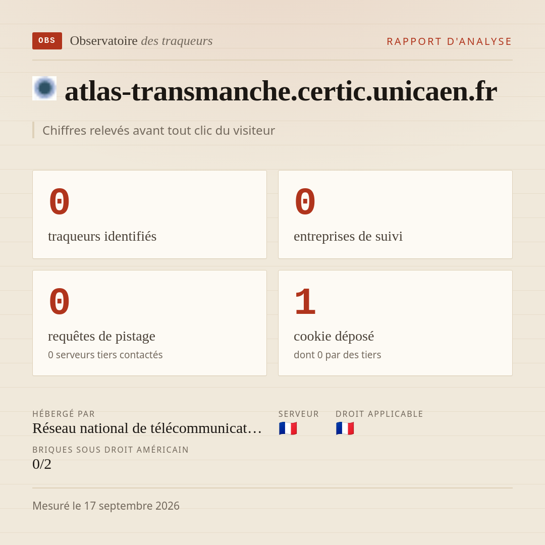 atlas-transmanche.certic.unicaen.fr : 0 traqueurs identifiés, 0 entreprises de suivi, 0 requêtes de pistage. Chiffres relevés avant tout clic du visiteur.