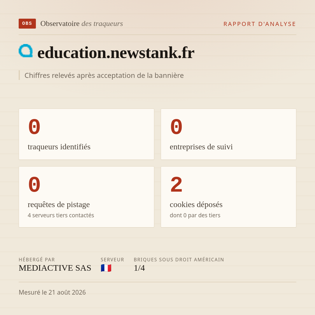 education.newstank.fr : 0 traqueurs identifiés, 0 entreprises de suivi, 0 requêtes de pistage. Chiffres relevés après acceptation de la bannière.