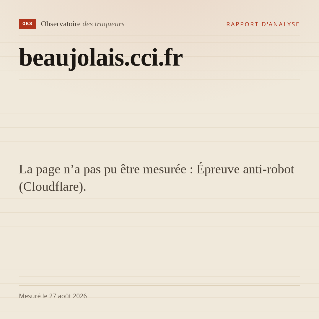 La page n’a pas pu être mesurée : Épreuve anti-robot (Cloudflare).