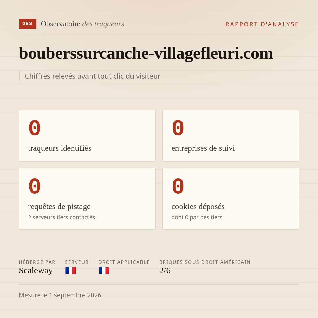 bouberssurcanche-villagefleuri.com : 0 traqueurs identifiés, 0 entreprises de suivi, 0 requêtes de pistage. Chiffres relevés avant tout clic du visiteur.