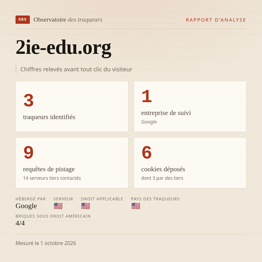 2ie-edu.org : 3 traqueurs identifiés, 1 entreprise de suivi, 9 requêtes de pistage. Chiffres relevés avant tout clic du visiteur.