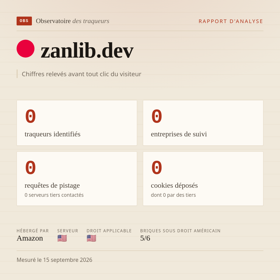 zanlib.dev : 0 traqueurs identifiés, 0 entreprises de suivi, 0 requêtes de pistage. Chiffres relevés avant tout clic du visiteur.