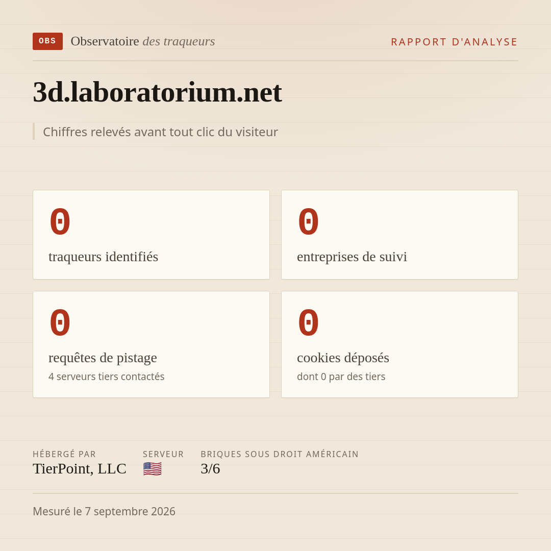 3d.laboratorium.net : 0 traqueurs identifiés, 0 entreprises de suivi, 0 requêtes de pistage. Chiffres relevés avant tout clic du visiteur.