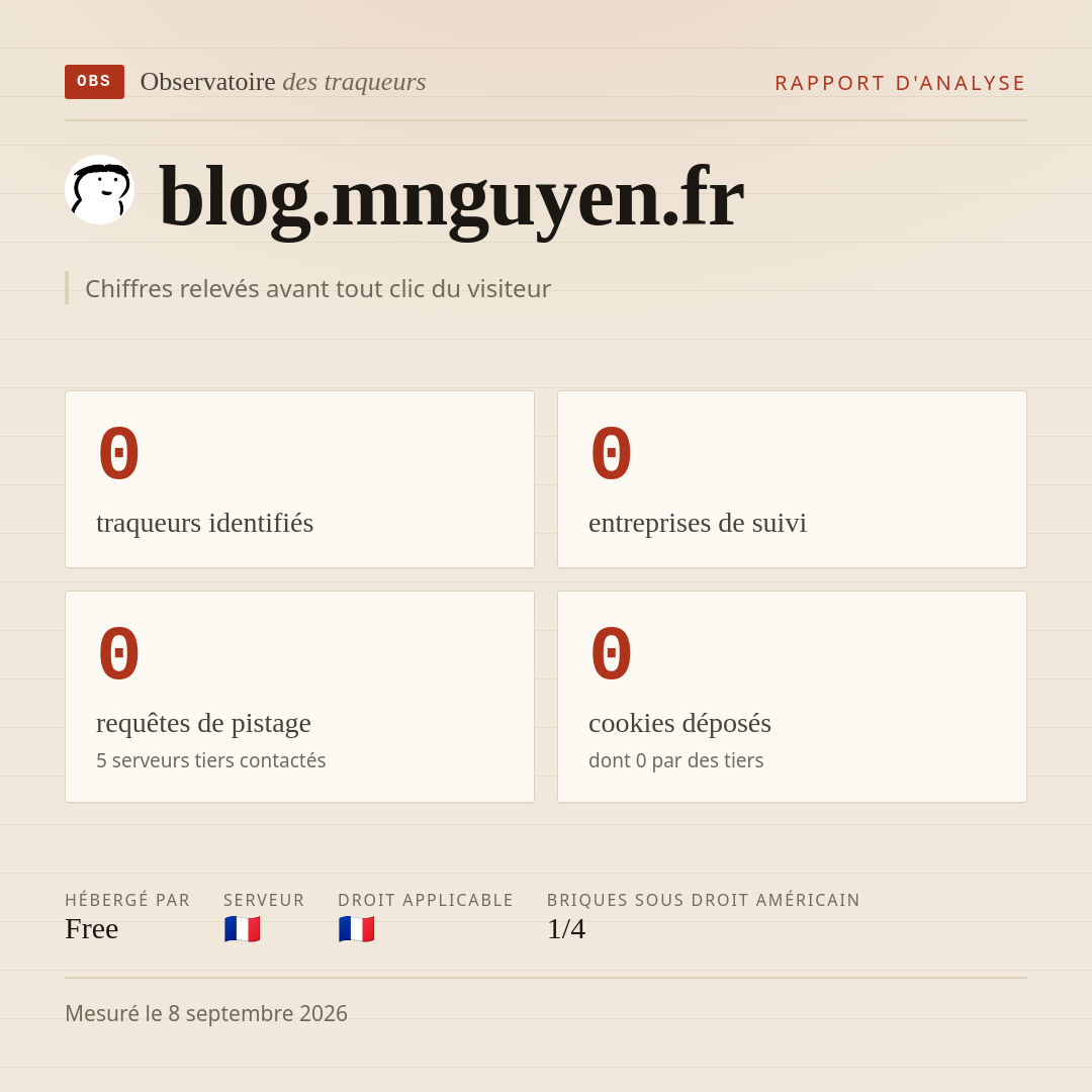 blog.mnguyen.fr : 0 traqueurs identifiés, 0 entreprises de suivi, 0 requêtes de pistage. Chiffres relevés avant tout clic du visiteur.
