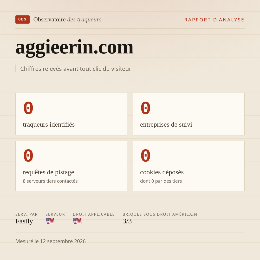 aggieerin.com : 0 traqueurs identifiés, 0 entreprises de suivi, 0 requêtes de pistage. Chiffres relevés avant tout clic du visiteur.