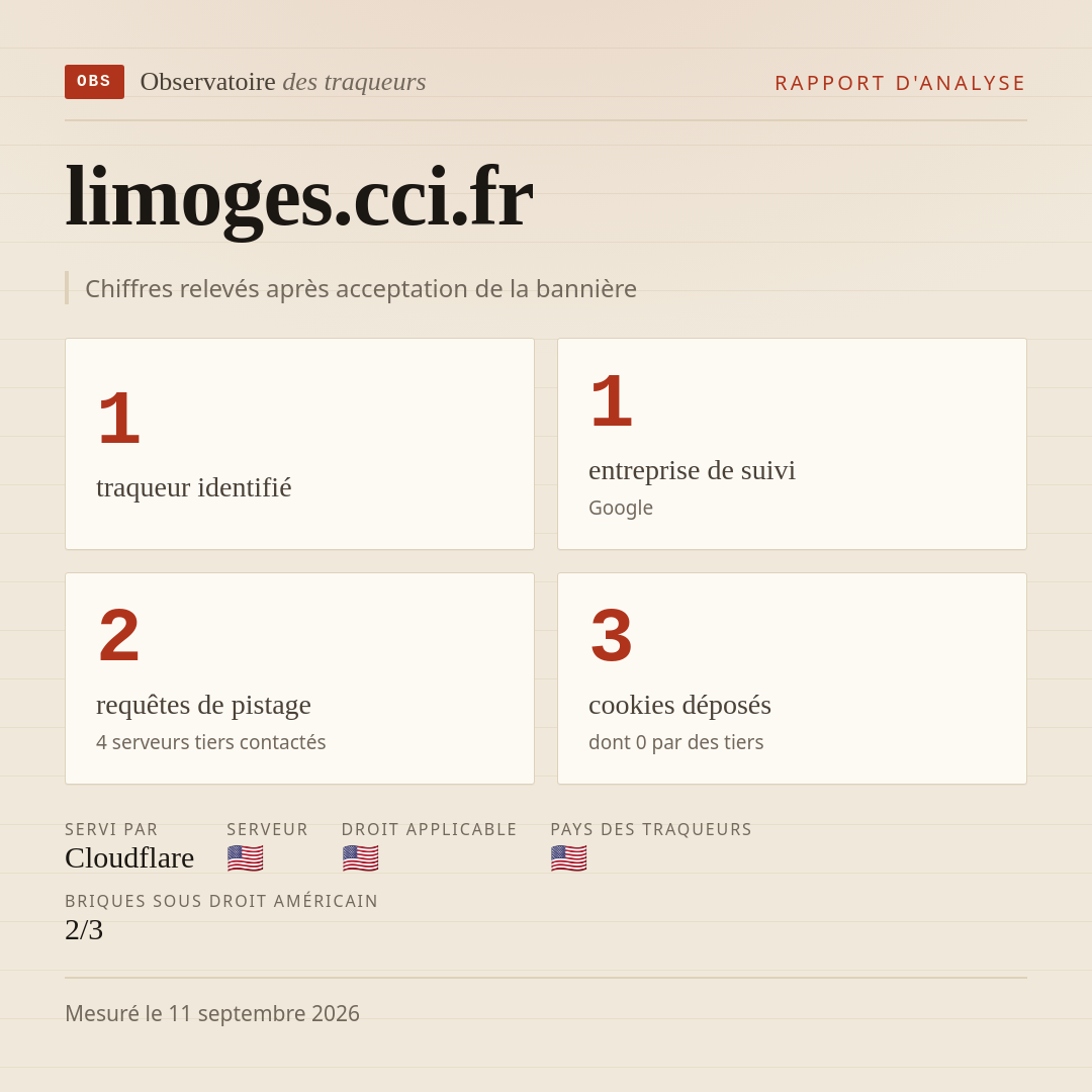 limoges.cci.fr : 1 traqueur identifié, 1 entreprise de suivi, 2 requêtes de pistage. Chiffres relevés après acceptation de la bannière.