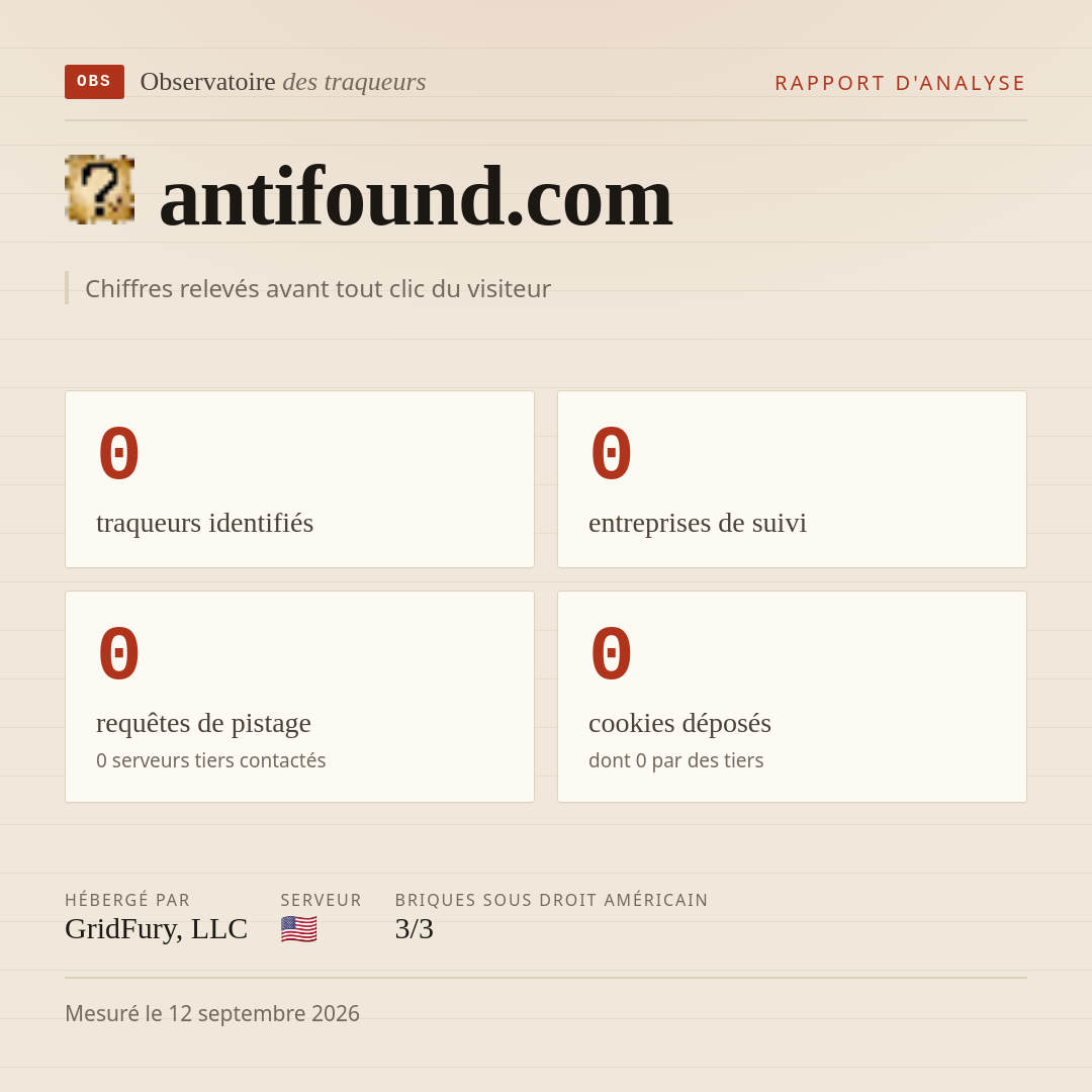 antifound.com : 0 traqueurs identifiés, 0 entreprises de suivi, 0 requêtes de pistage. Chiffres relevés avant tout clic du visiteur.