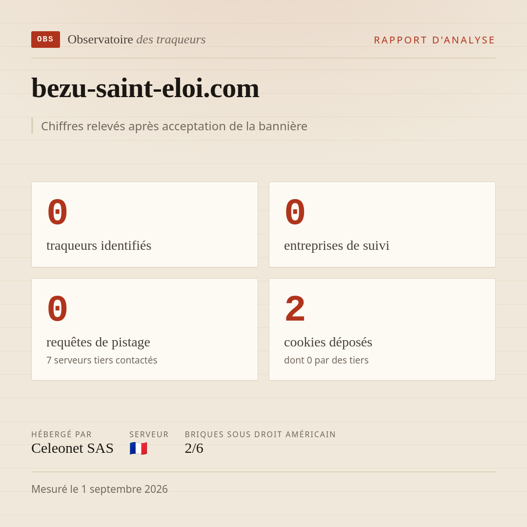 bezu-saint-eloi.com : 0 traqueurs identifiés, 0 entreprises de suivi, 0 requêtes de pistage. Chiffres relevés après acceptation de la bannière.