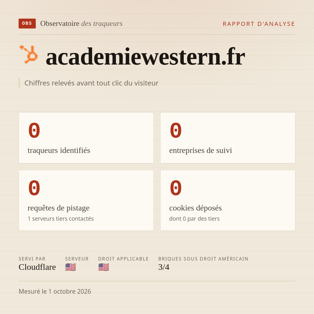 academiewestern.fr : 0 traqueurs identifiés, 0 entreprises de suivi, 0 requêtes de pistage. Chiffres relevés avant tout clic du visiteur.