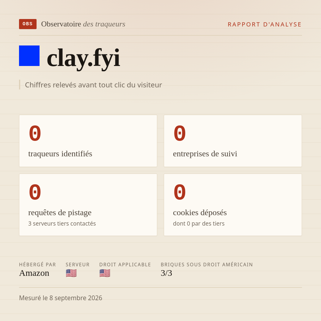 clay.fyi : 0 traqueurs identifiés, 0 entreprises de suivi, 0 requêtes de pistage. Chiffres relevés avant tout clic du visiteur.