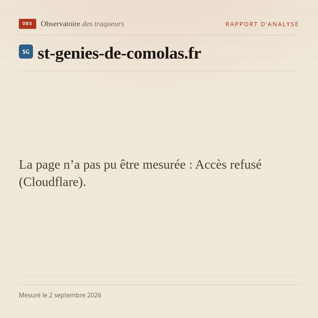 La page n’a pas pu être mesurée : Accès refusé (Cloudflare).